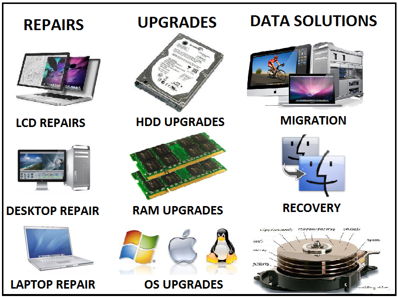 itpros-services-image.png.6d547aae99854564670e42f60690fa67.png