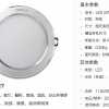 Led downlight