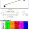 towel rail