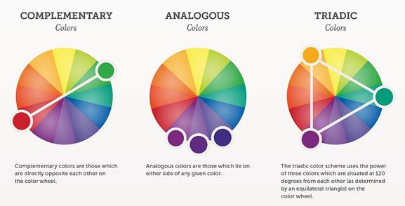 image for Your Guide to Creating the Perfect Colour Palette for Your Home