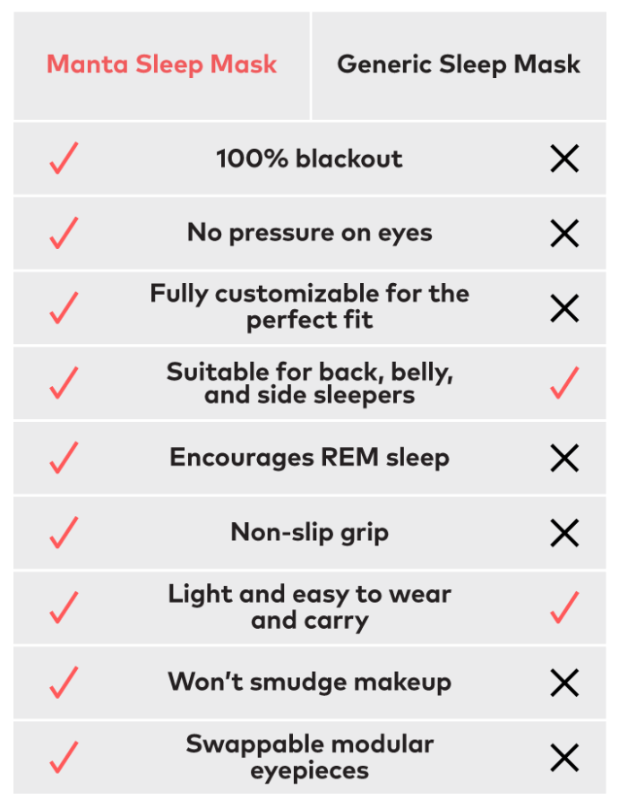 image for The Ultimate Guide to Better Sleep 