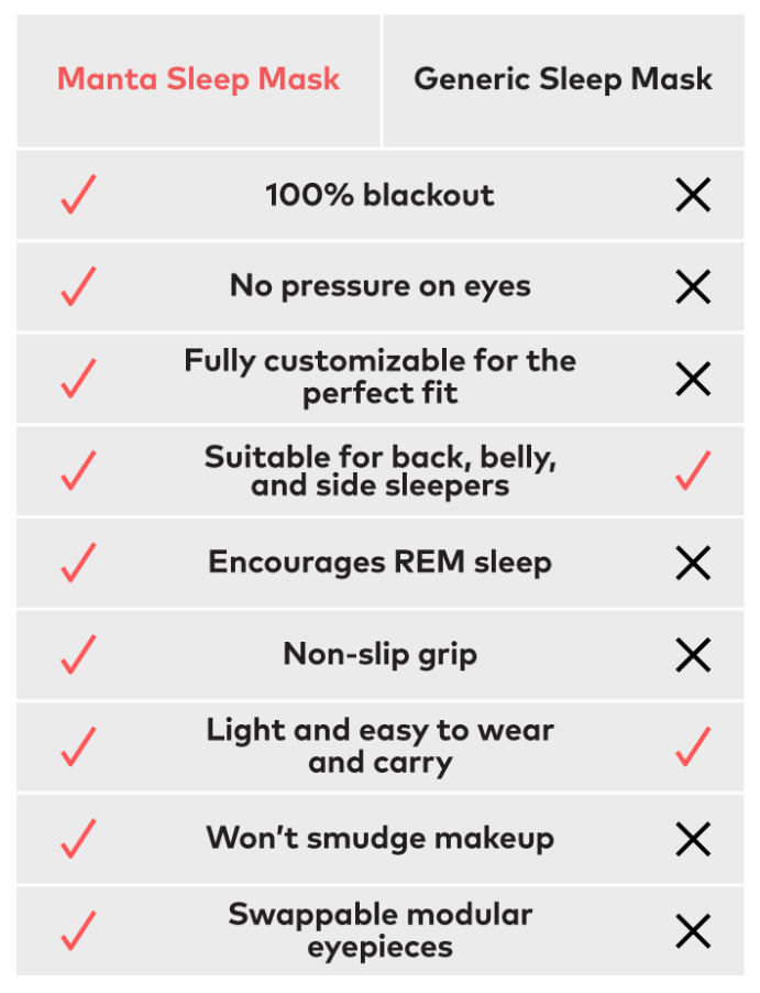 image for The Ultimate Guide to Better Sleep